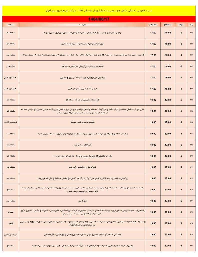 جدول قطعی برق اهواز امروز دوشنبه 17 شهریور 1404