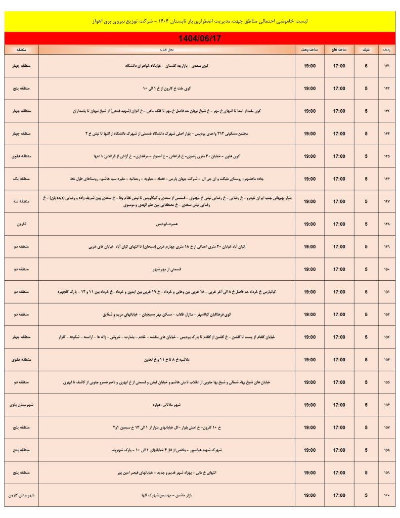 جدول قطعی برق اهواز امروز دوشنبه 17 شهریور 1404