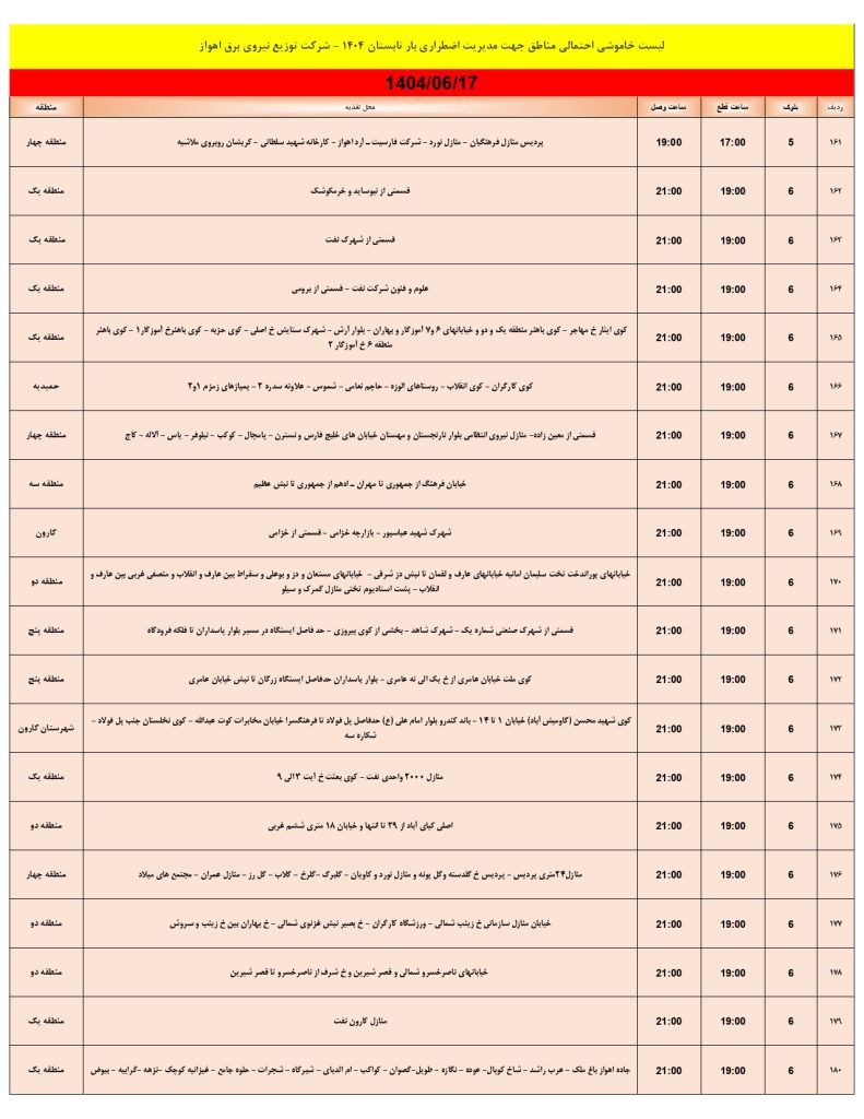 جدول قطعی برق اهواز امروز دوشنبه 17 شهریور 1404