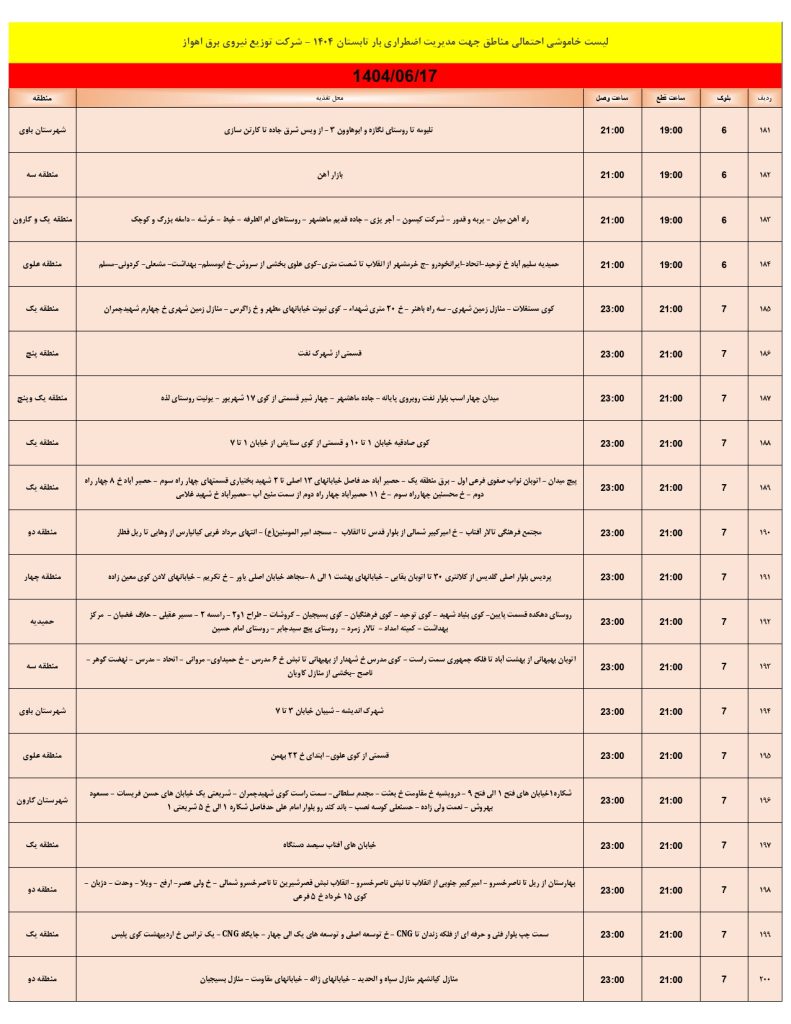 جدول قطعی برق اهواز امروز دوشنبه 17 شهریور 1404