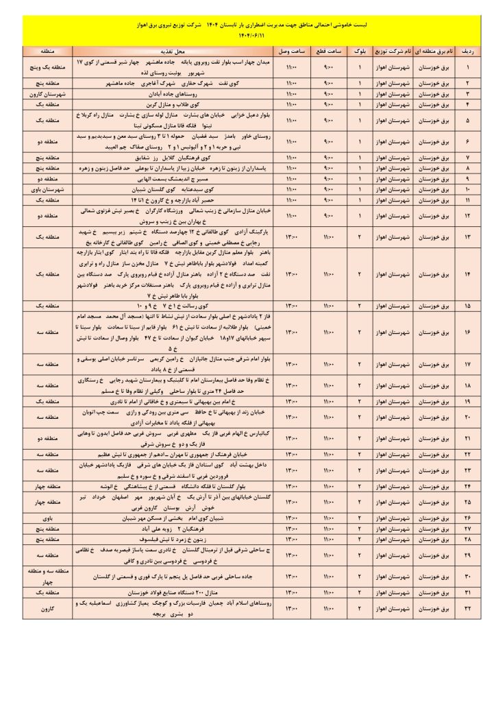 جدول قطعی برق اهواز امروز سه شنبه 11 شهریور 1404 جدول قطعی برق اهواز امروز سه شنبه 11 شهریور 1404