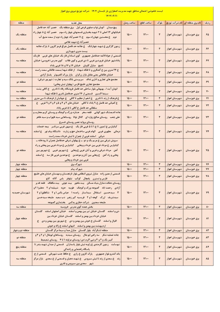جدول قطعی برق اهواز امروز سه شنبه 11 شهریور 1404