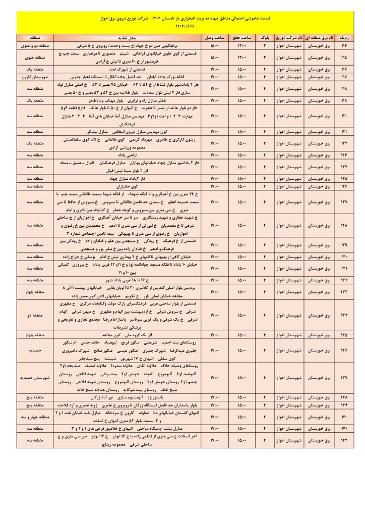 جدول قطعی برق اهواز امروز سه شنبه 11 شهریور 1404