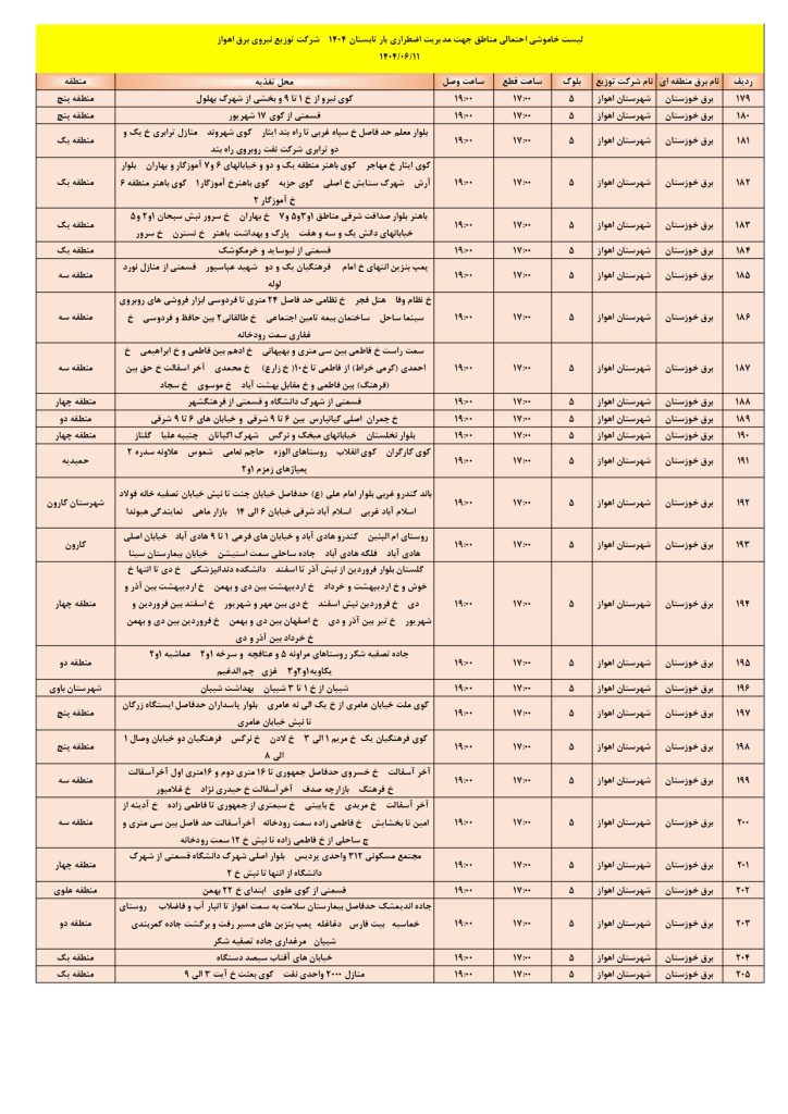 جدول قطعی برق اهواز امروز سه شنبه 11 شهریور 1404