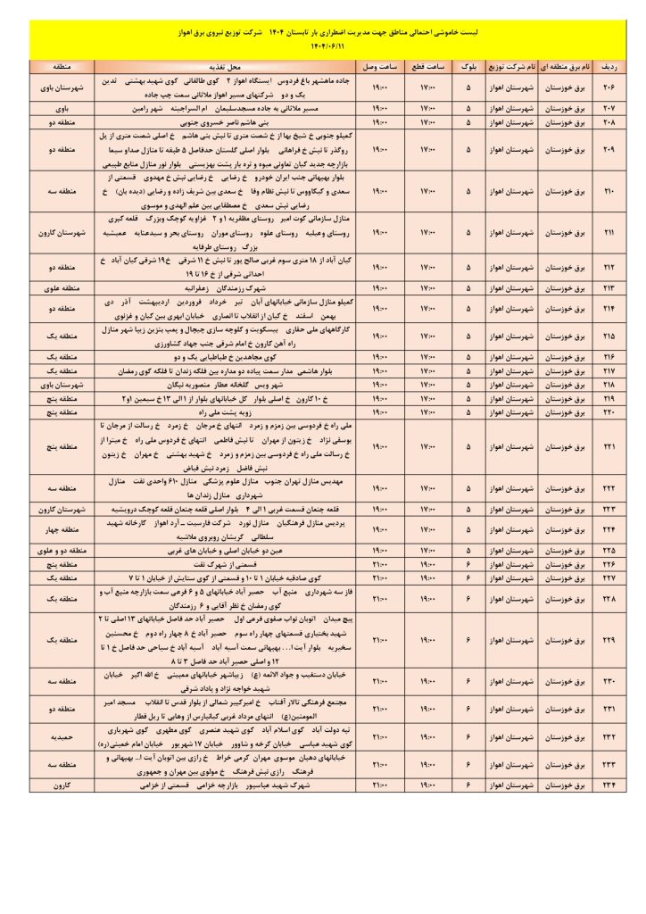 جدول قطعی برق اهواز امروز سه شنبه 11 شهریور 1404
