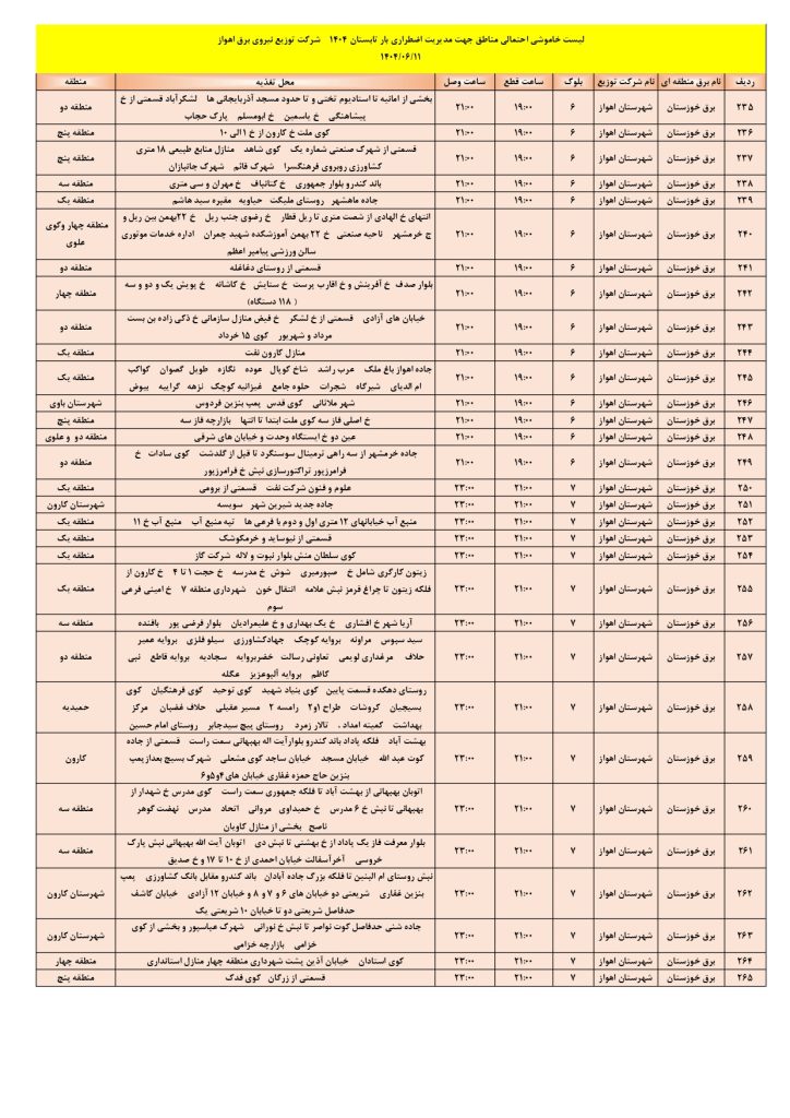 جدول قطعی برق اهواز امروز سه شنبه 11 شهریور 1404