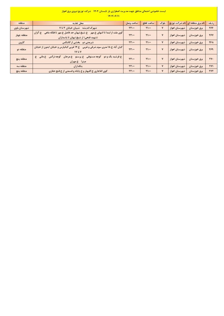 جدول قطعی برق اهواز امروز سه شنبه 11 شهریور 1404