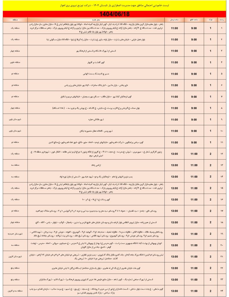 جدول قطعی برق اهواز امروز سه شنبه 18 شهریور 1404