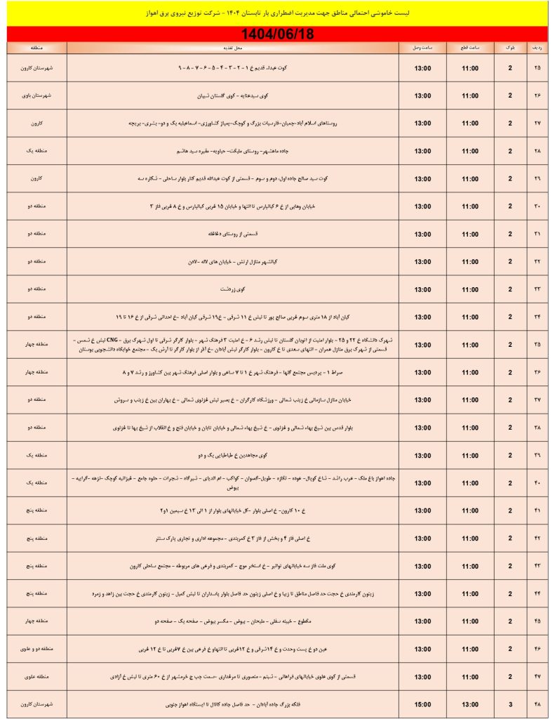 جدول قطعی برق اهواز امروز سه شنبه 18 شهریور 1404