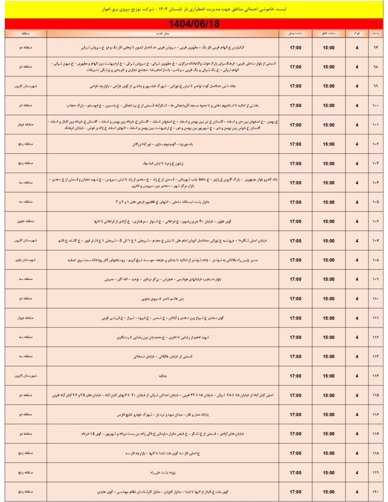 جدول قطعی برق اهواز امروز سه شنبه 18 شهریور 1404