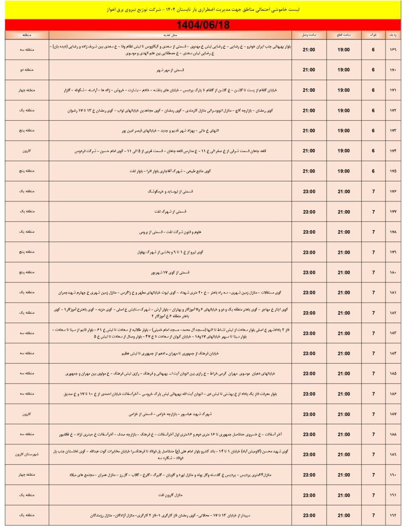 جدول قطعی برق اهواز امروز سه شنبه 18 شهریور 1404
