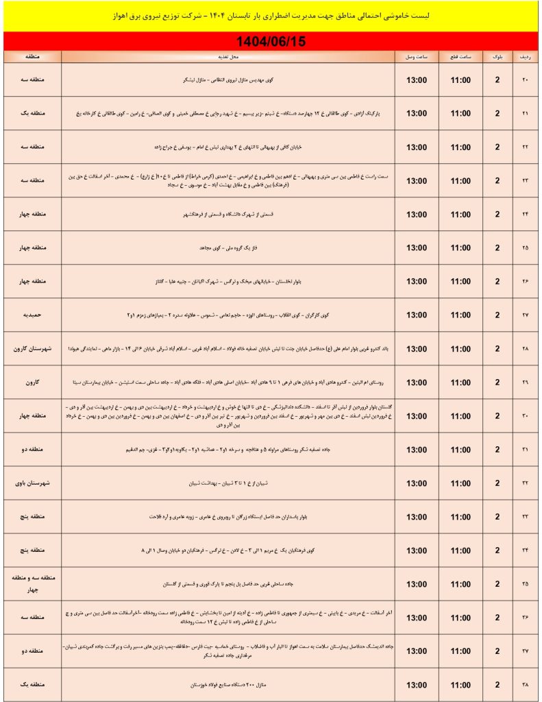 جدول قطعی برق اهواز امروز شنبه 15 شهریور 1404