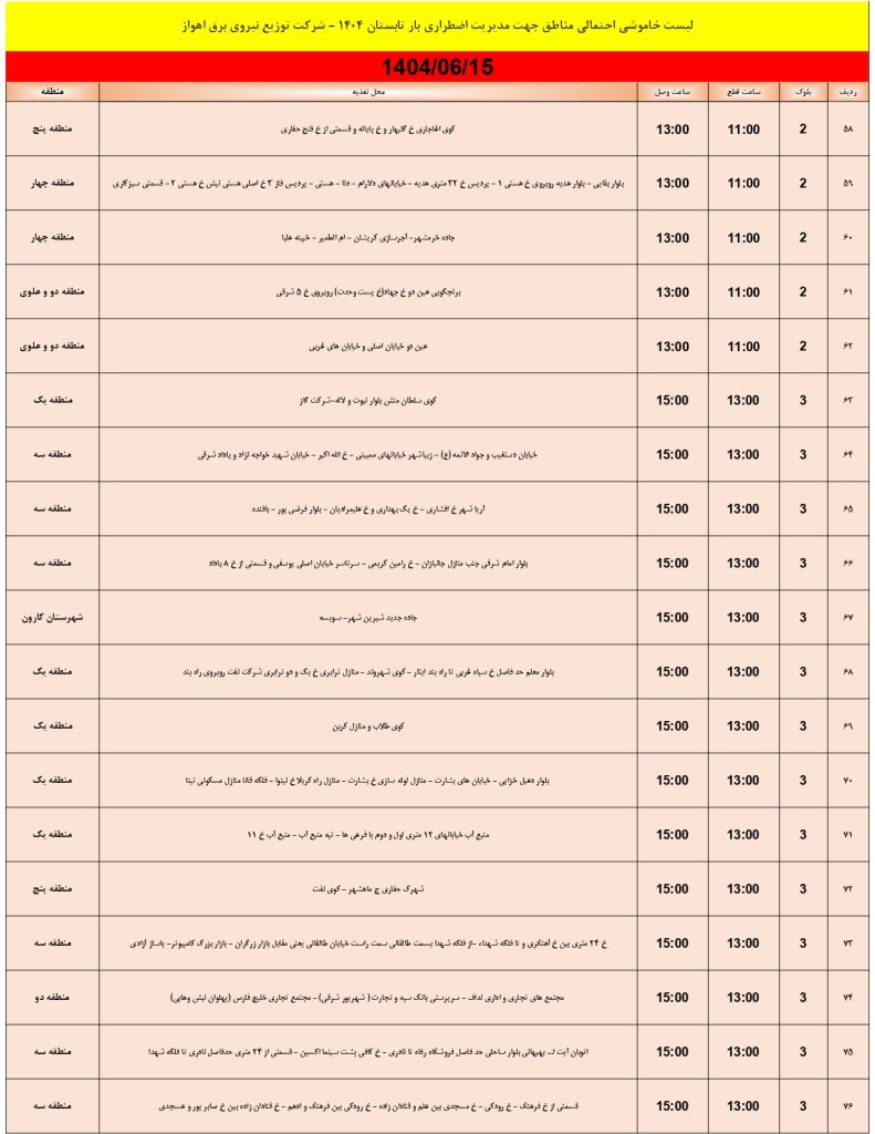 جدول قطعی برق اهواز امروز شنبه 15 شهریور 1404