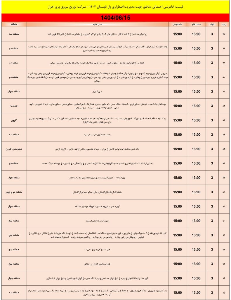 جدول قطعی برق اهواز امروز شنبه 15 شهریور 1404