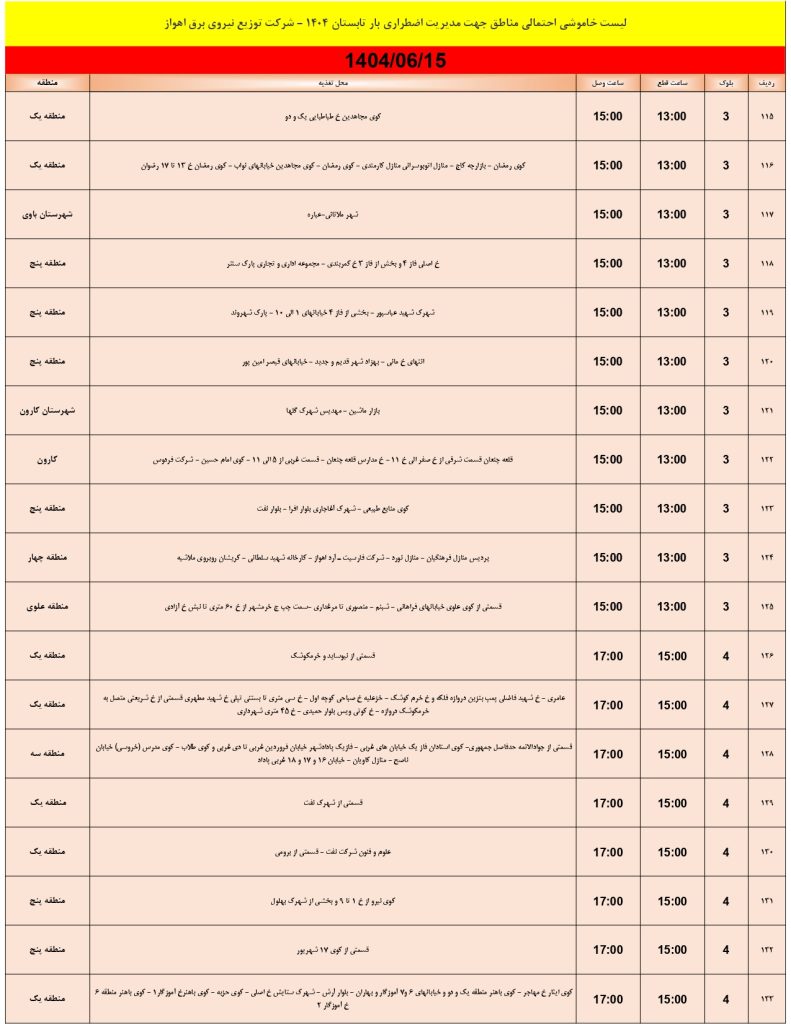 جدول قطعی برق اهواز امروز شنبه 15 شهریور 1404