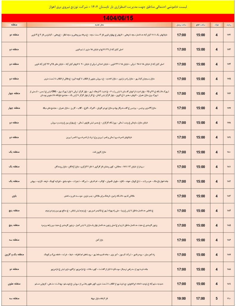 جدول قطعی برق اهواز امروز شنبه 15 شهریور 1404