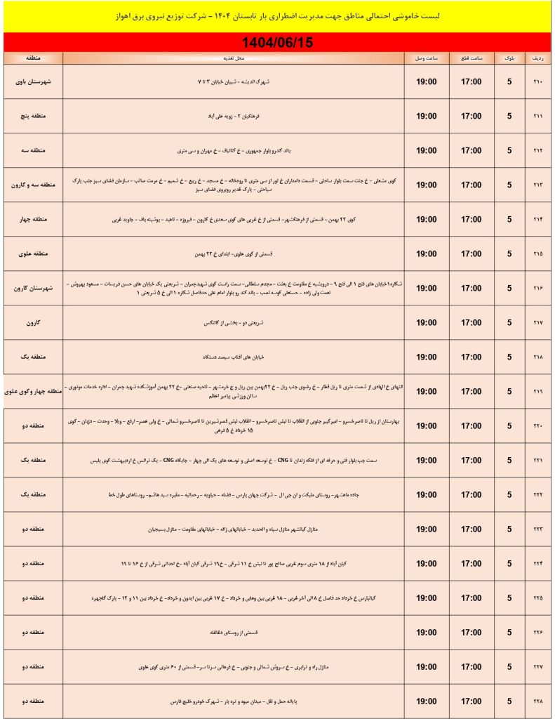 جدول قطعی برق اهواز امروز شنبه 15 شهریور 1404