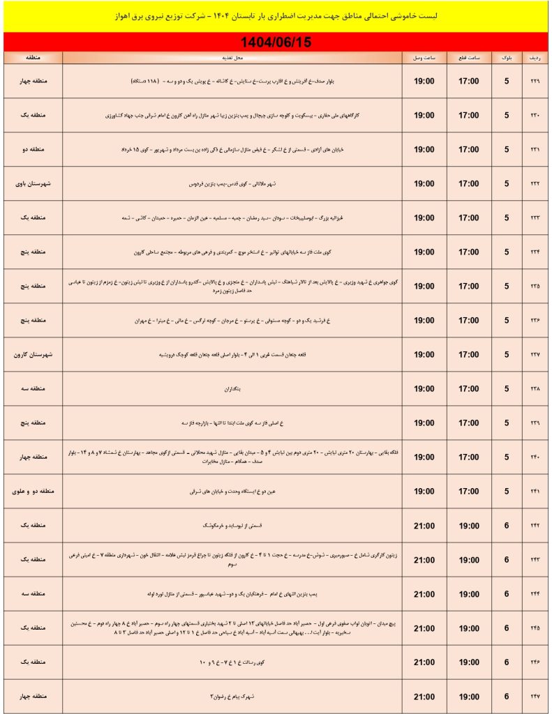 جدول قطعی برق اهواز امروز شنبه 15 شهریور 1404
