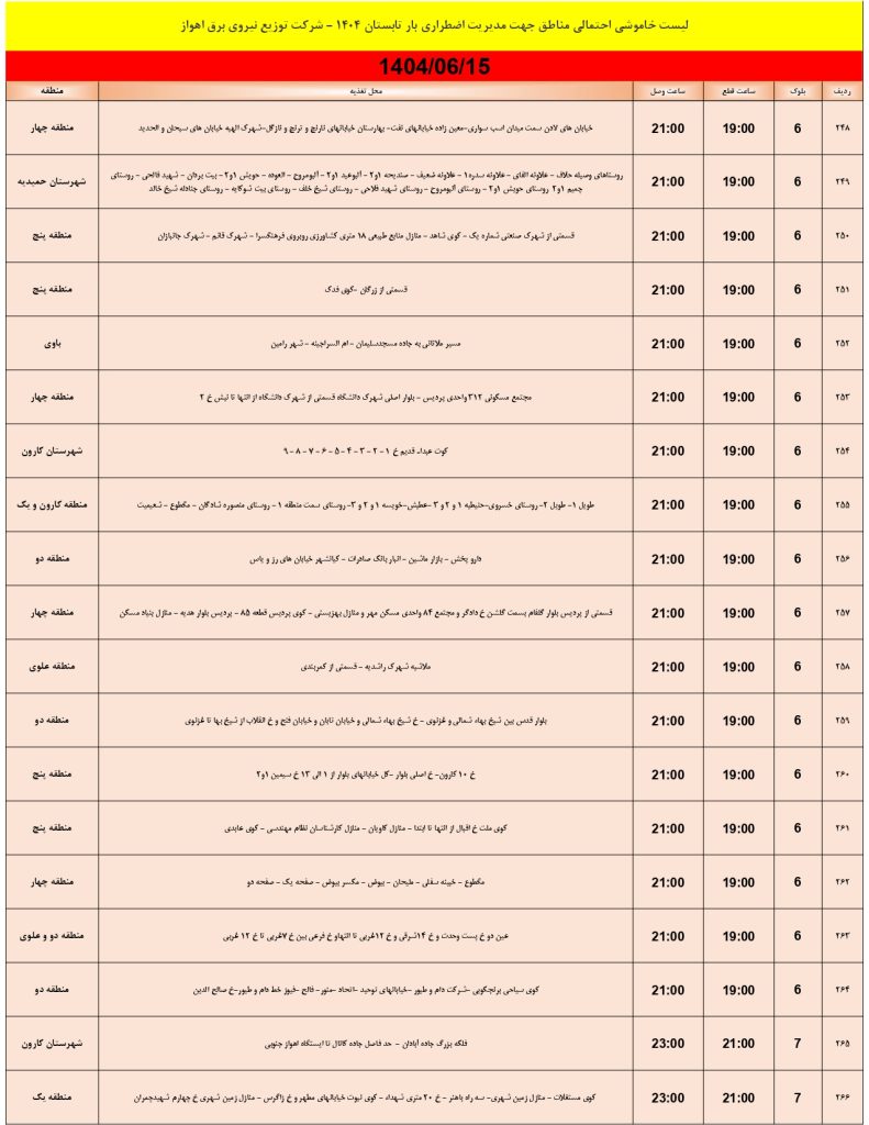 جدول قطعی برق اهواز امروز شنبه 15 شهریور 1404