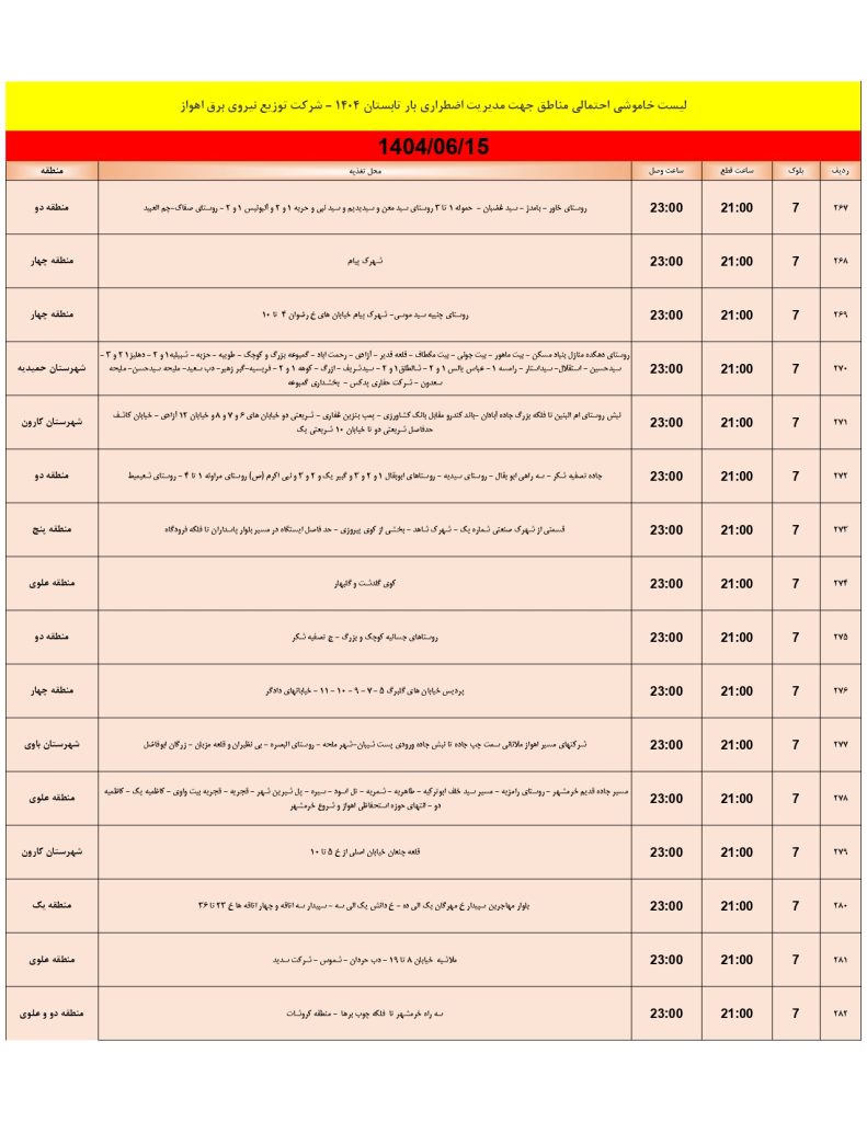 جدول قطعی برق اهواز امروز شنبه 15 شهریور 1404