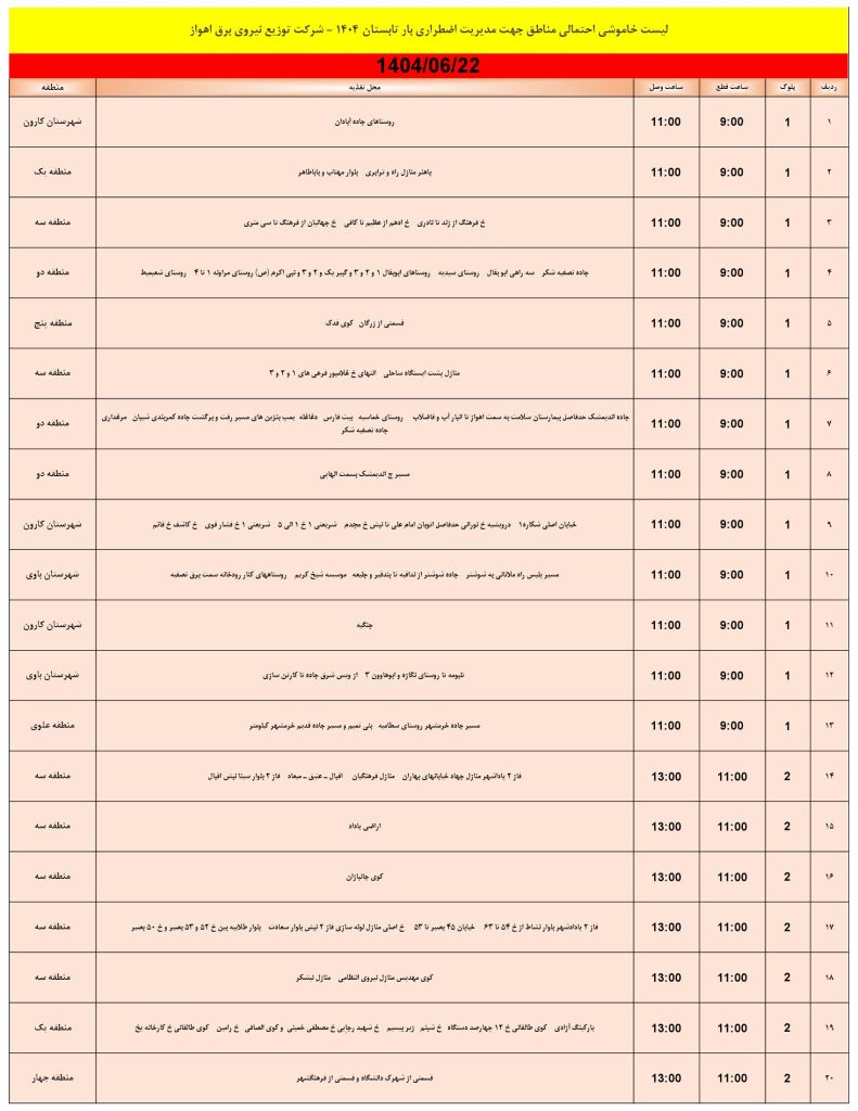 جدول قطعی برق اهواز امروز شنبه 22 شهریور 1404