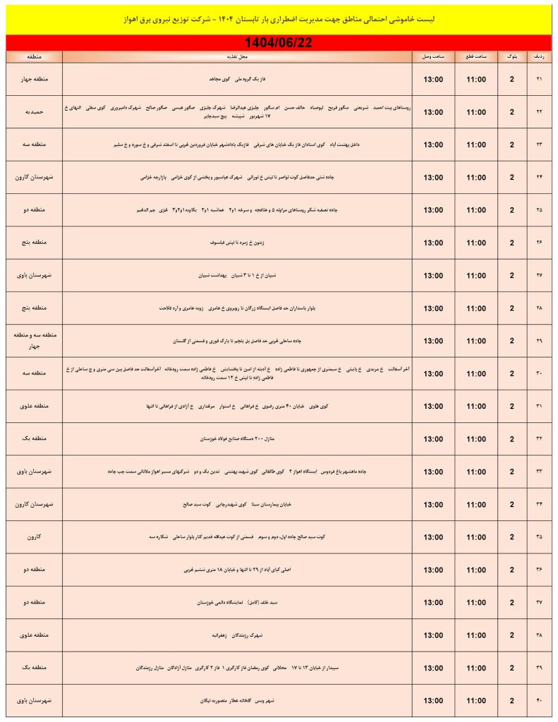 جدول قطعی برق اهواز امروز شنبه 22 شهریور 1404