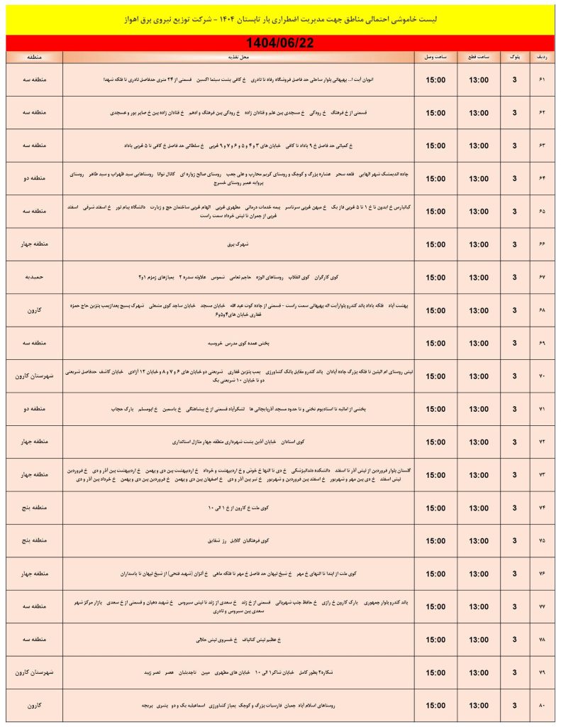 جدول قطعی برق اهواز امروز شنبه 22 شهریور 1404