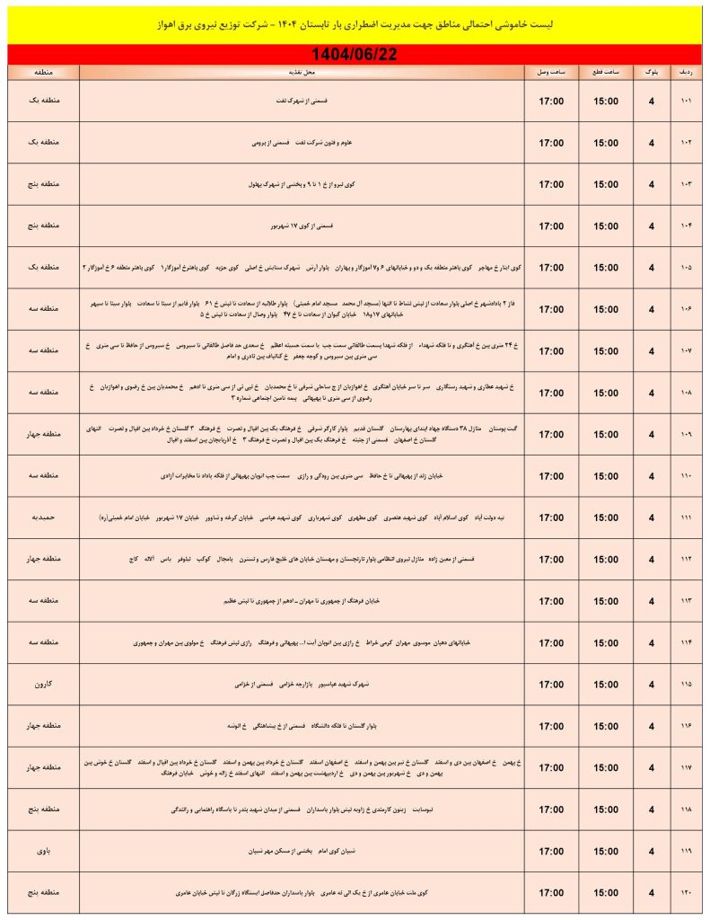 جدول قطعی برق اهواز امروز شنبه 22 شهریور 1404