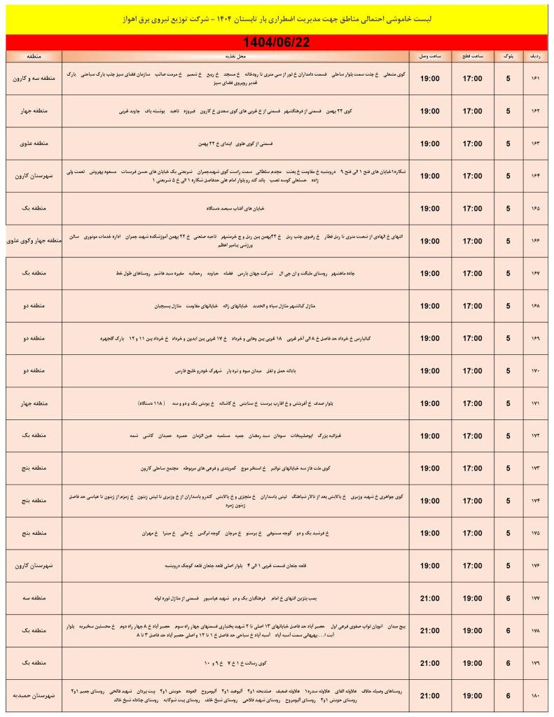 جدول قطعی برق اهواز امروز شنبه 22 شهریور 1404