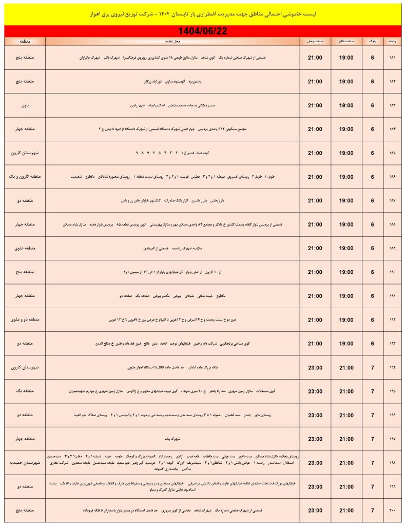 جدول قطعی برق اهواز امروز شنبه 22 شهریور 1404