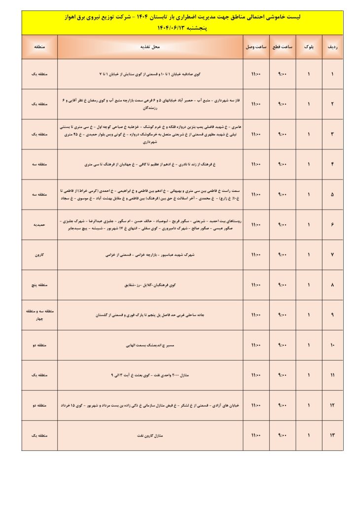 جدول قطعی برق اهواز امروز پنجشنبه 13 شهریور 1404