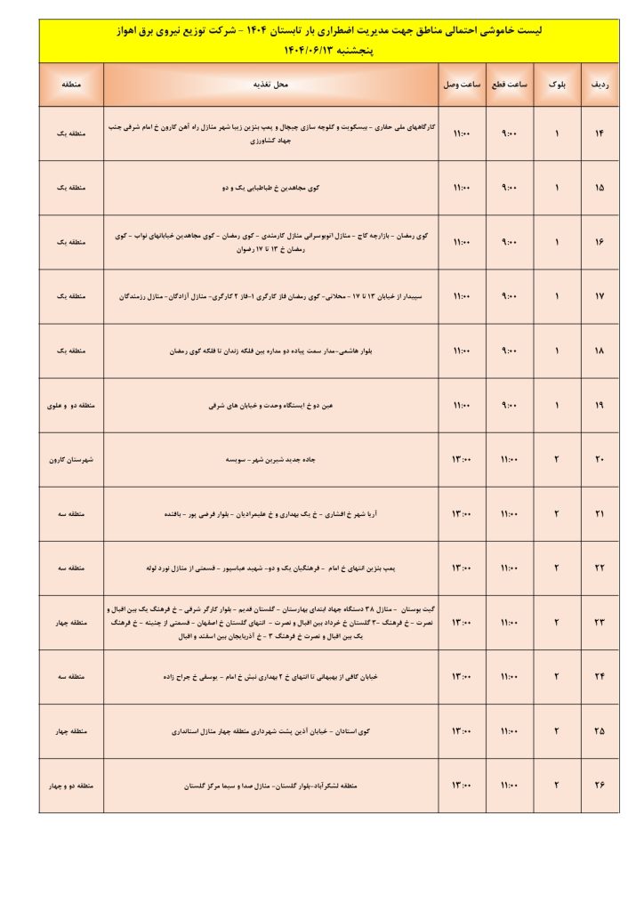 جدول قطعی برق اهواز امروز پنجشنبه 13 شهریور 1404