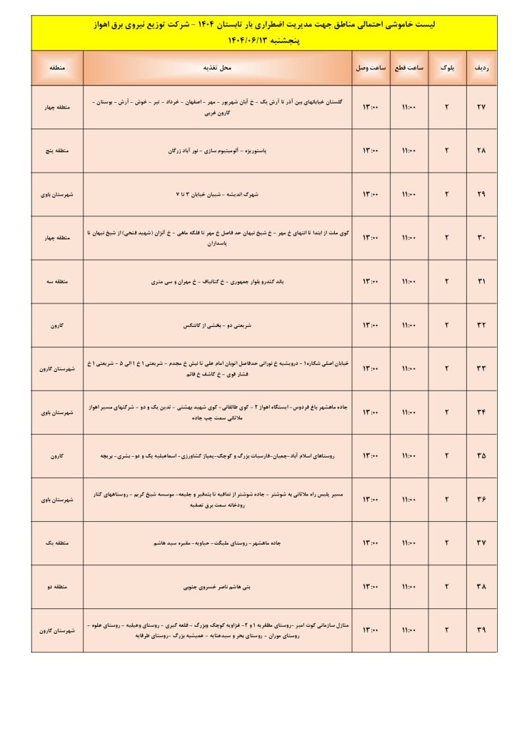 جدول قطعی برق اهواز امروز پنجشنبه 13 شهریور 1404