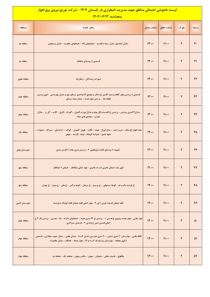جدول قطعی برق اهواز امروز پنجشنبه 13 شهریور 1404