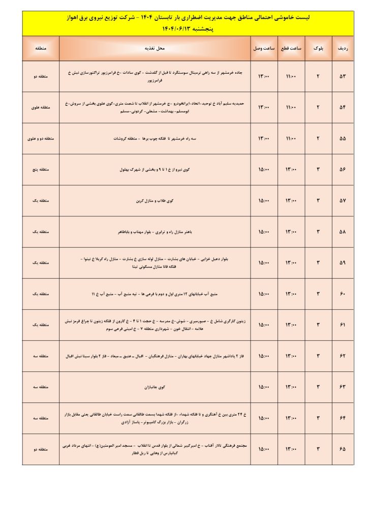 جدول قطعی برق اهواز امروز پنجشنبه 13 شهریور 1404