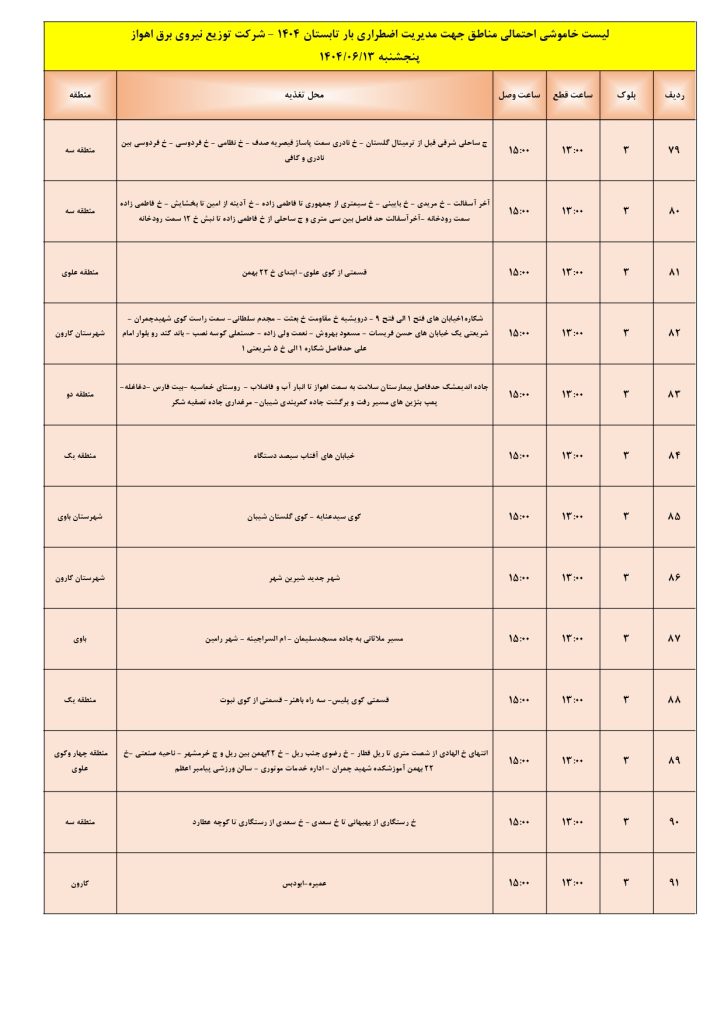جدول قطعی برق اهواز امروز پنجشنبه 13 شهریور 1404