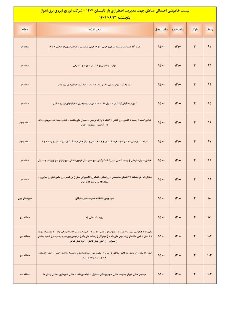 جدول قطعی برق اهواز امروز پنجشنبه 13 شهریور 1404