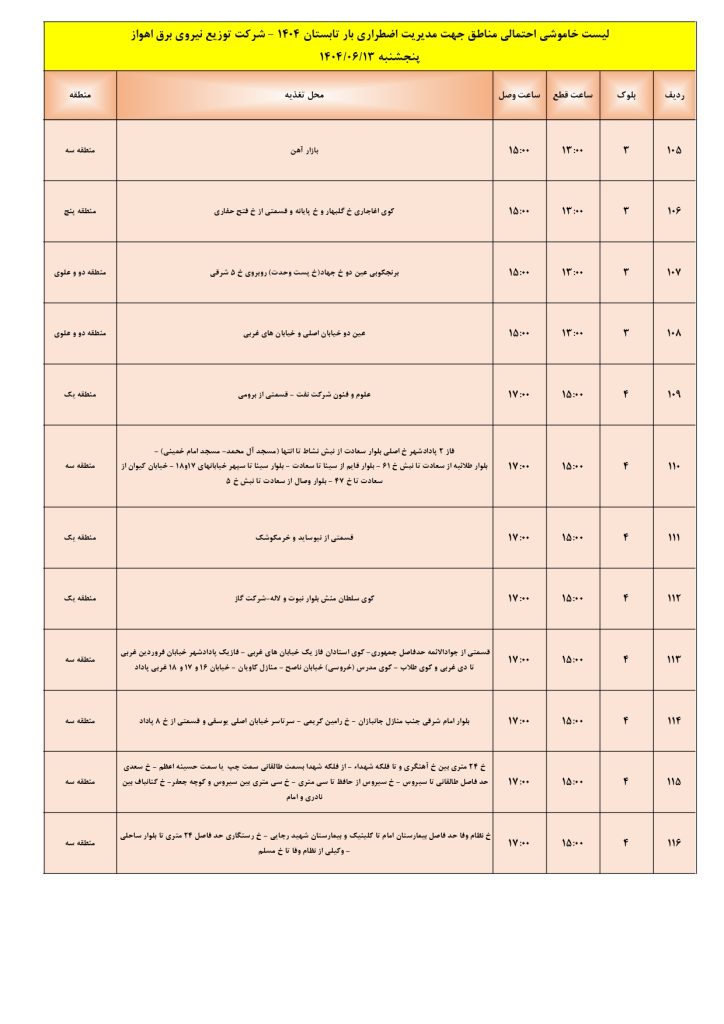 جدول قطعی برق اهواز امروز پنجشنبه 13 شهریور 1404