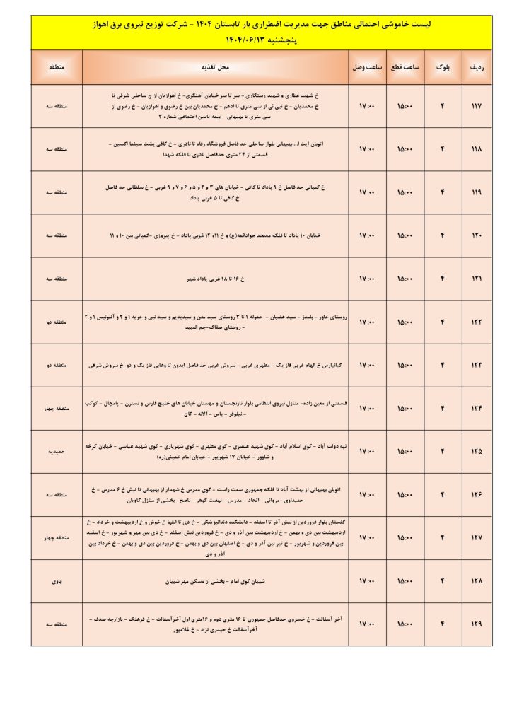 جدول قطعی برق اهواز امروز پنجشنبه 13 شهریور 1404