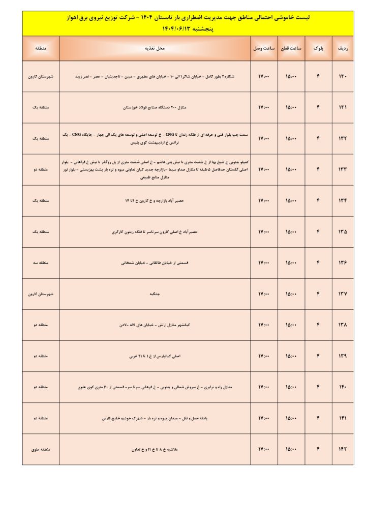 جدول قطعی برق اهواز امروز پنجشنبه 13 شهریور 1404