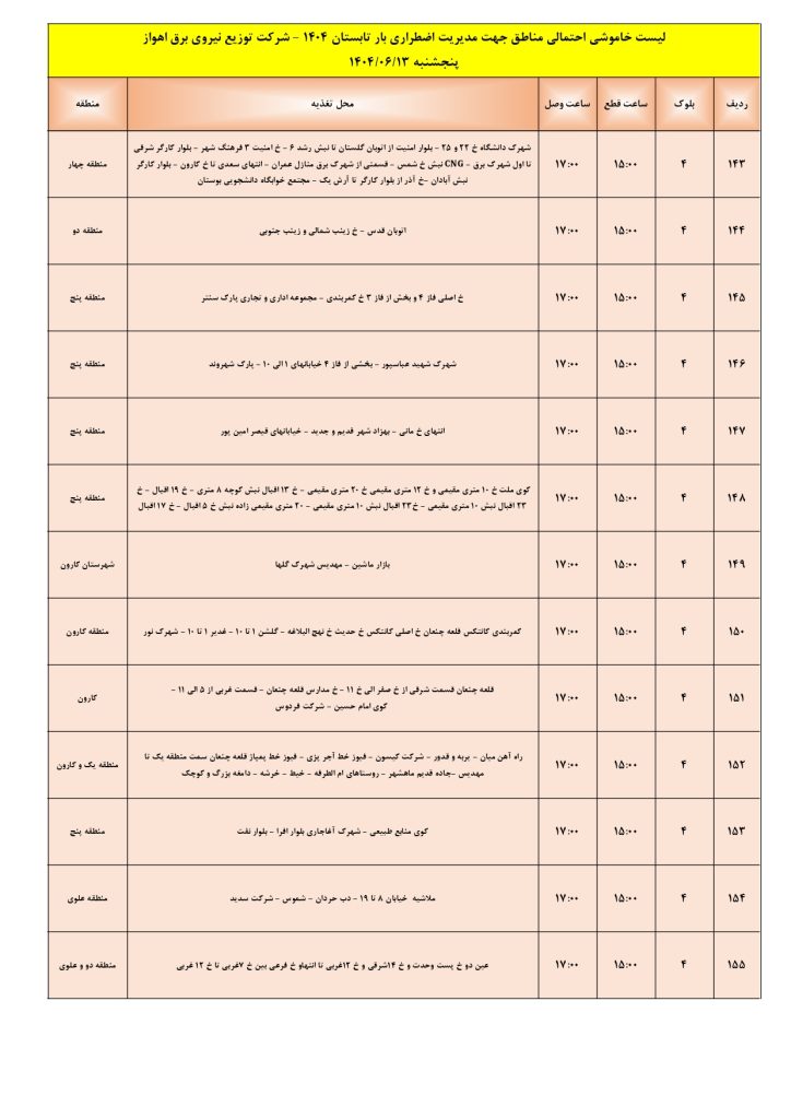 جدول قطعی برق اهواز امروز پنجشنبه 13 شهریور 1404