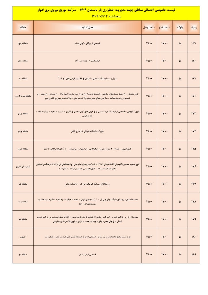 جدول قطعی برق اهواز امروز پنجشنبه 13 شهریور 1404