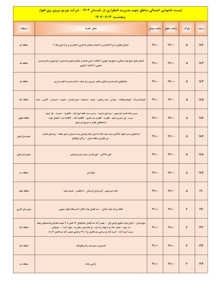 جدول قطعی برق اهواز امروز پنجشنبه 13 شهریور 1404