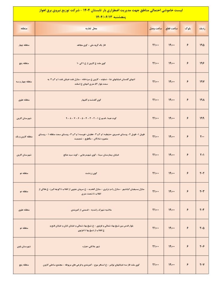 جدول قطعی برق اهواز امروز پنجشنبه 13 شهریور 1404