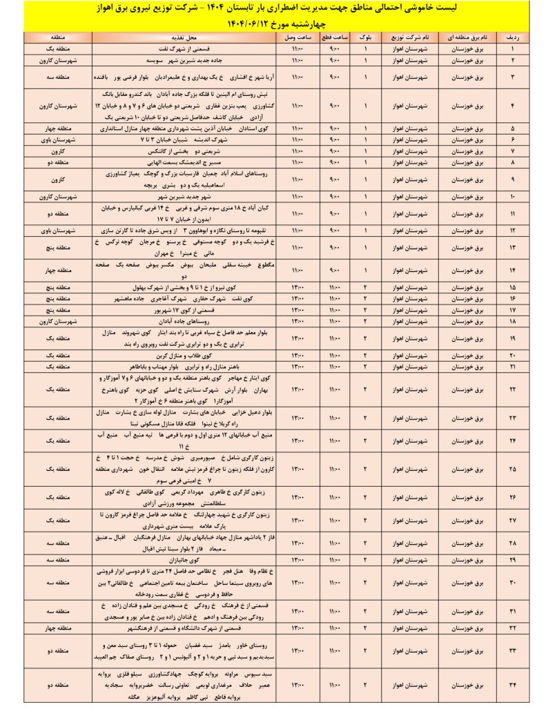 جدول قطعی برق اهواز امروز چهارشنبه 12 شهریور 1404