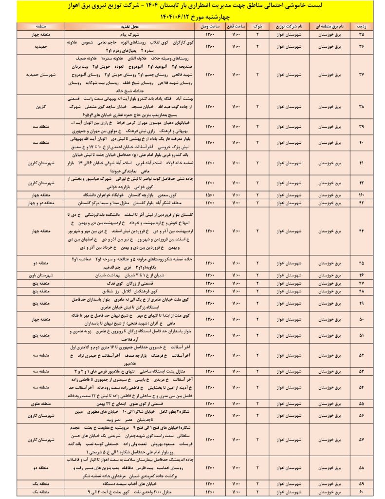 جدول قطعی برق اهواز امروز چهارشنبه 12 شهریور 1404