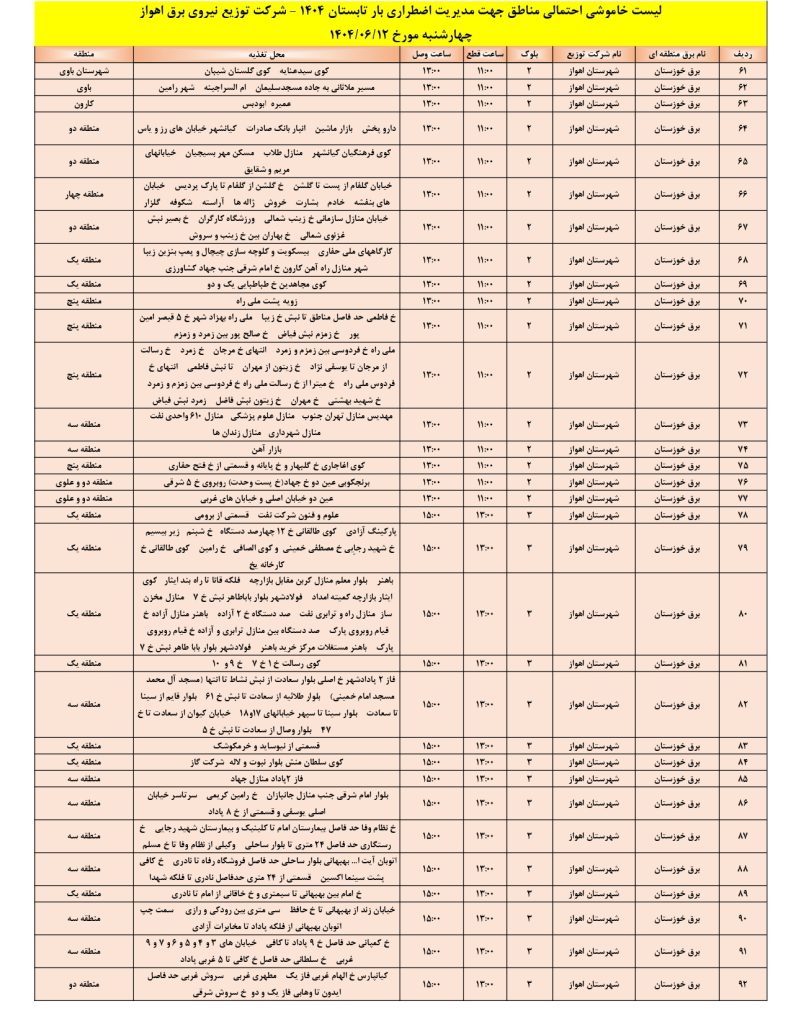 جدول قطعی برق اهواز امروز چهارشنبه 12 شهریور 1404