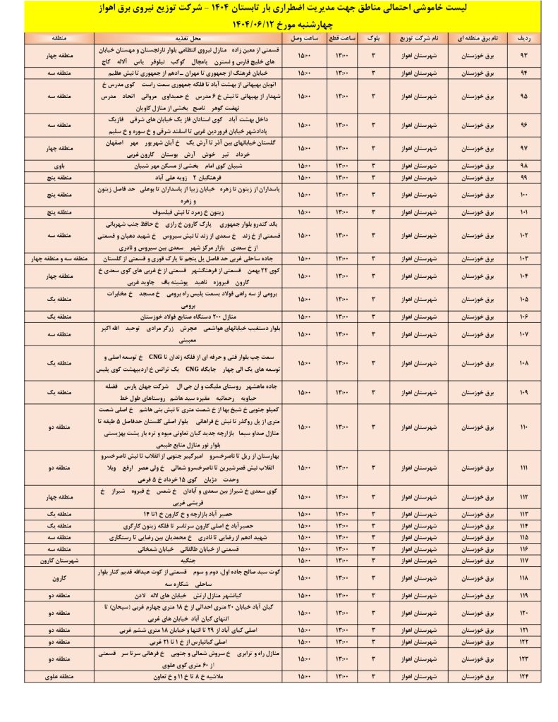 جدول قطعی برق اهواز امروز چهارشنبه 12 شهریور 1404