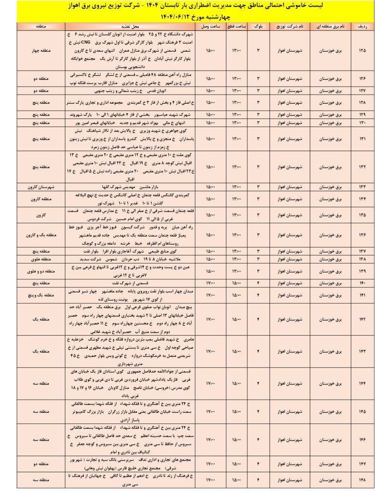 جدول قطعی برق اهواز امروز چهارشنبه 12 شهریور 1404