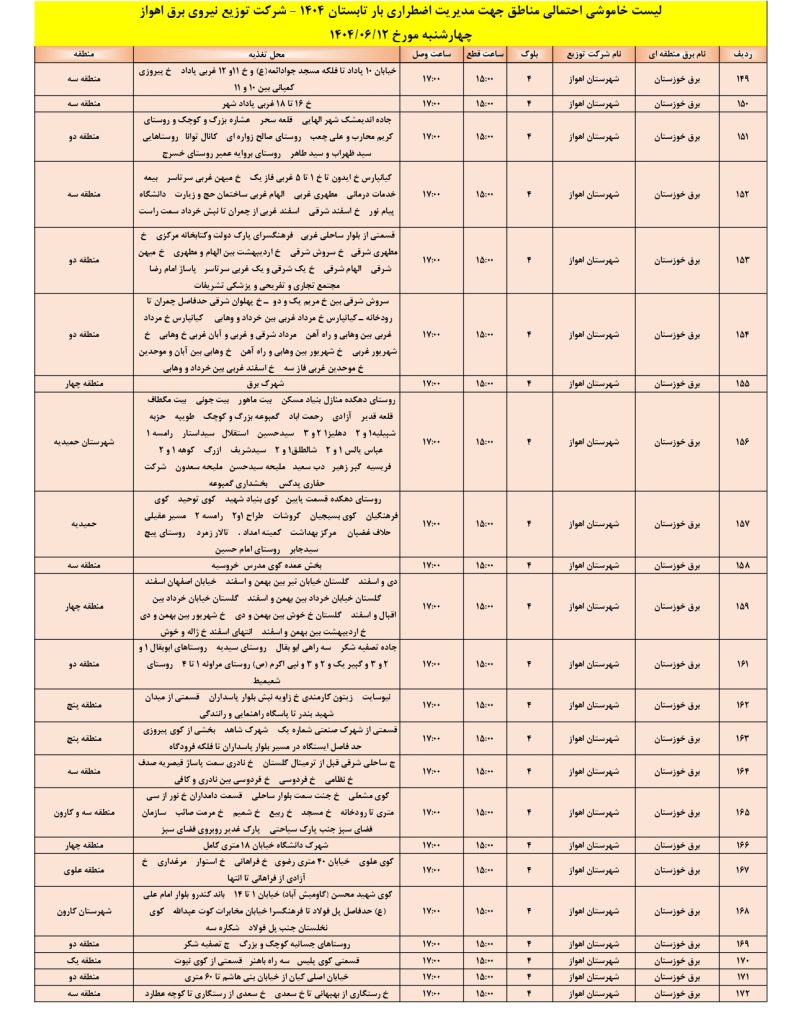 جدول قطعی برق اهواز امروز چهارشنبه 12 شهریور 1404